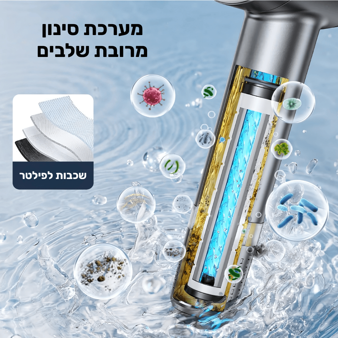 ™Aqualora - ראש מקלחת מסנן עם לחץ מים גבוה