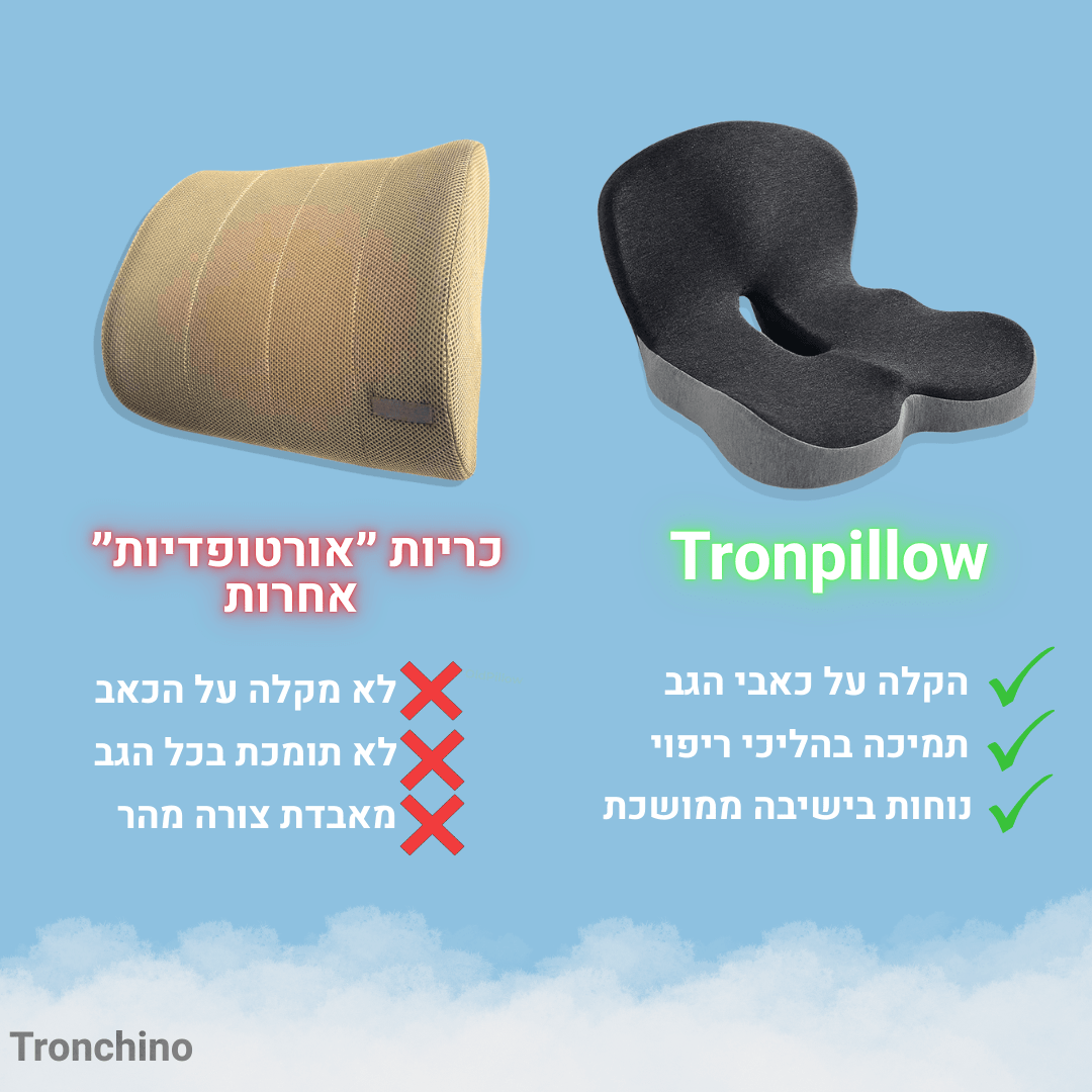 Tronpillow - כרית להקלת כאב גב ושיפור היציבה